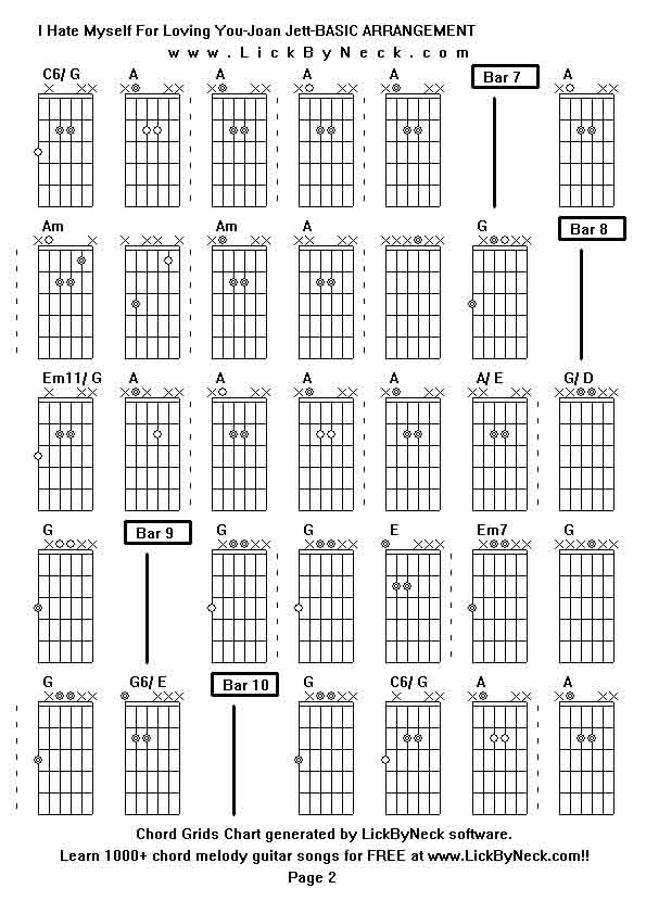 Chord Grids Chart of chord melody fingerstyle guitar song-I Hate Myself For Loving You-Joan Jett-BASIC ARRANGEMENT,generated by LickByNeck software.